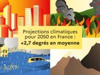 Ap&eacute;ro-d&eacute;bat La MADRE le mardi 24 mars 2026 : le climat en 2050. Que sait-on et comment le sait-on ?